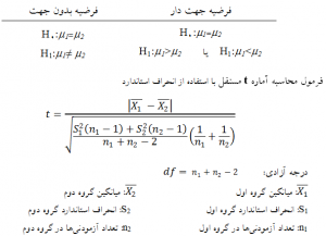 فرمول محاسبه t مستقل آزمون‌های پارامتریک برای فرضیه‌های تفاوتی